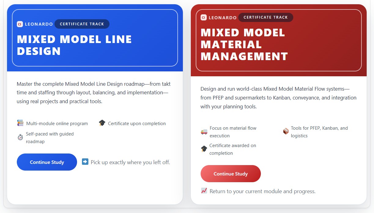 Lean Design Studio - Training Platform for Mixed Model Manufacturing